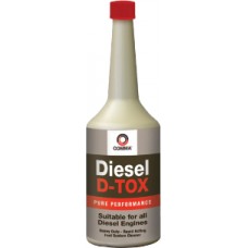 Comma Diesel D-Tox Solution 400ml